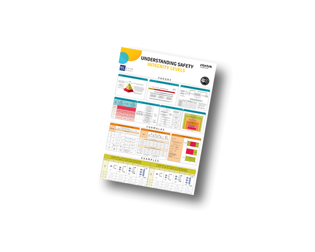 Functional Safety: Understanding Safety Integrity Levels | Poster