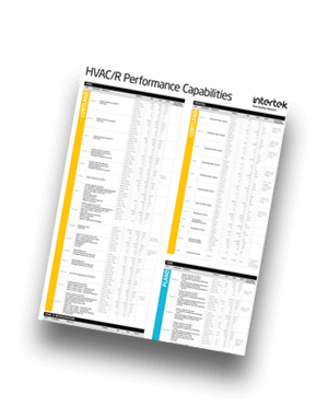 Scope of Intertek&rsquo;s HVAC/R Capabilities | Poster